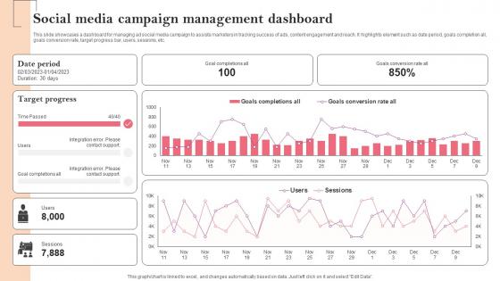 Social Media Campaign Management Dashboard Marketing Strategy Guide For Business Management MKT SS V