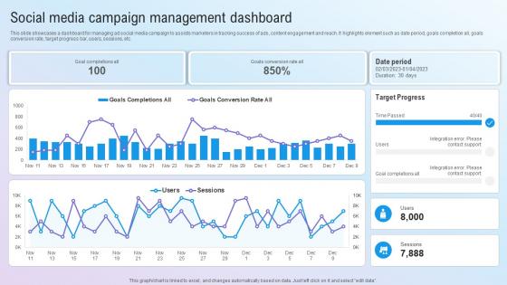 Social Media Campaign Management Dashboard Step By Step Guide For Marketing MKT SS V