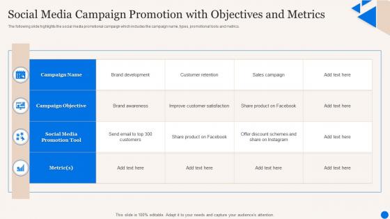 Social Media Campaign Promotion With Objectives And Metrics