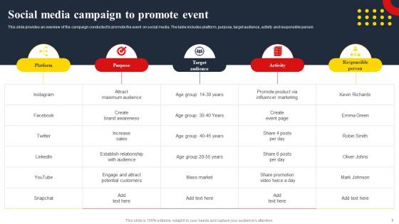 Social Media Campaign To Promote Event Techniques To Create Successful Event MKT SS V
