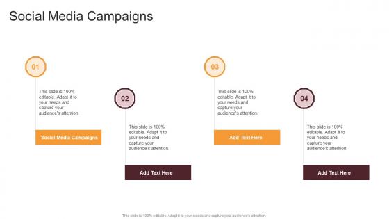 Social Media Campaigns In Powerpoint And Google Slides Cpb