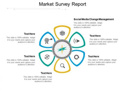Social media change management ppt powerpoint presentation icon display cpb