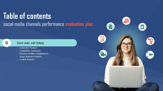 Social Media Channels Performance Evaluation Plan Table Of Contents