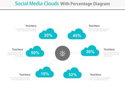 Social media clouds with percentage diagram powerpoint slides