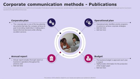 Social Media Communication Strategy Corporate Communication Strategy SS V
