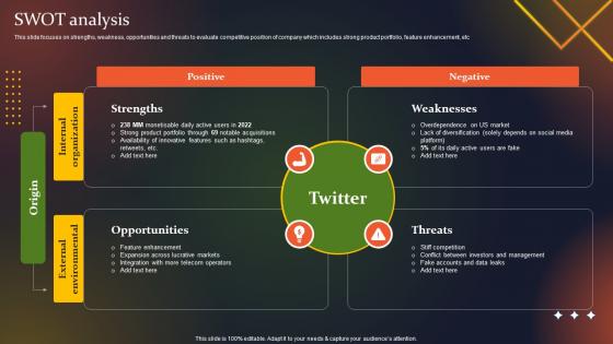 Social Media Company Profile SWOT Analysis Ppt Icon Example Introduction CP SS V