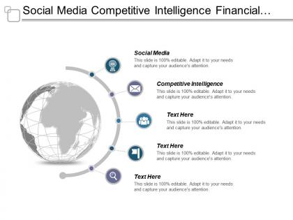 Social media competitive intelligence financial planning network marketing cpb