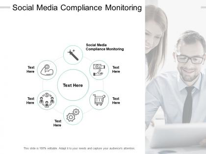 Social media compliance monitoring ppt powerpoint presentation model file formats cpb