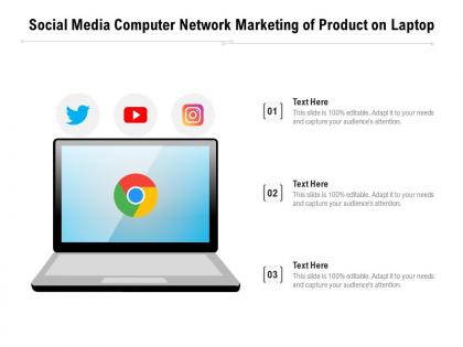 Social media computer network marketing of product on laptop