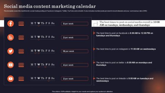 Social Media Content Marketing Calendar Why Is Identifying The Target Market