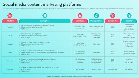 Social Media Content Marketing Platforms Brand Content Strategy Guide MKT SS V