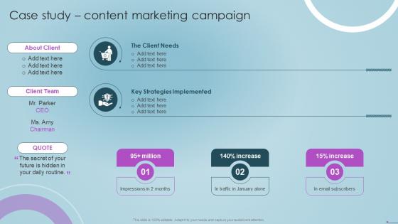 Social Media Content Marketing Playbook Case Study Content Marketing Campaign