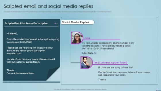Social Media Content Marketing Playbook Scripted Email And Social Media Replies