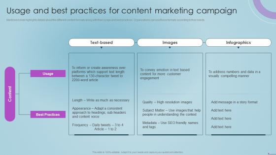 Social Media Content Marketing Playbook Usage And Best Practices For Content Marketing Campaign