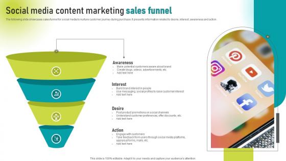Social Media Content Marketing Sales Funnel