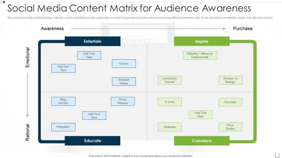 Social Media Content Matrix For Audience Awareness