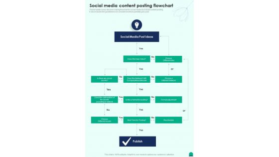 Social Media Content Posting Flowchart Social Media Playbook One Pager Sample Example Document