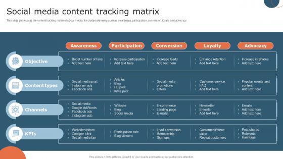 Social Media Content Tracking Matrix
