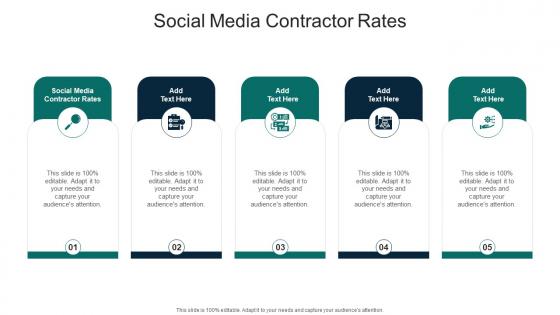 Social Media Contractor Rates In Powerpoint And Google Slides Cpb
