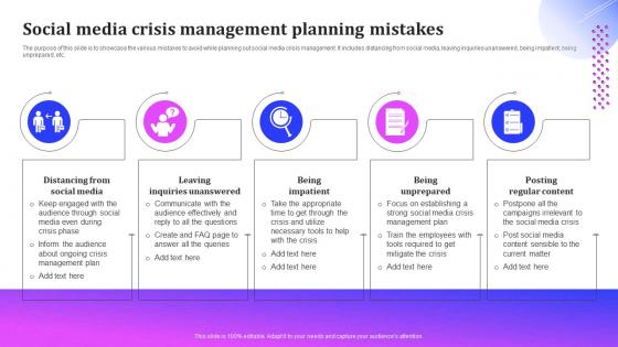 Social Media Crisis Management Planning Mistakes