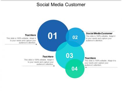 Social media customer ppt powerpoint presentation styles visuals cpb
