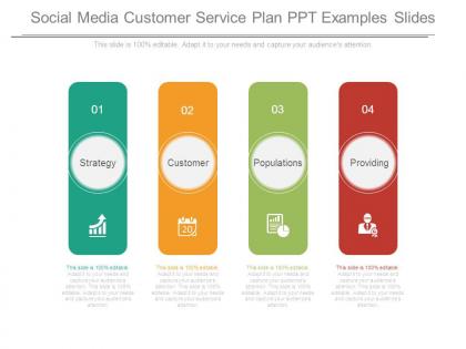 Social media customer service plan ppt examples slides