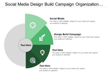 Social media design build campaign organization change enablement