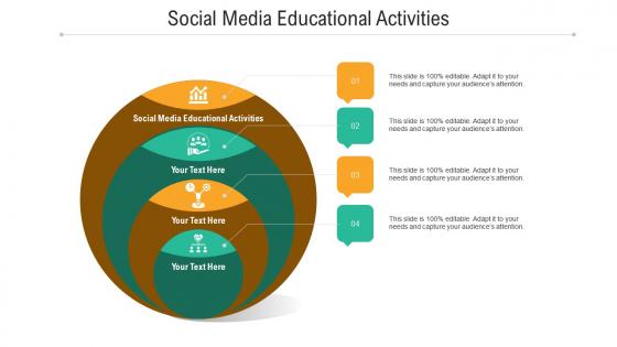 Social media educational activities ppt powerpoint presentation icon templates cpb