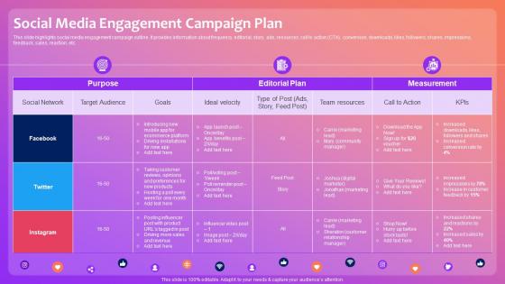 Social Media Engagement Campaign Plan Optimizing Social Media Community Engagement