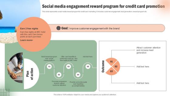 Social Media Engagement Reward Program Execution Of Targeted Credit Card Promotional Strategy SS V