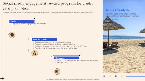 Social Media Engagement Reward Program Implementation Of Successful Credit Card Strategy SS V