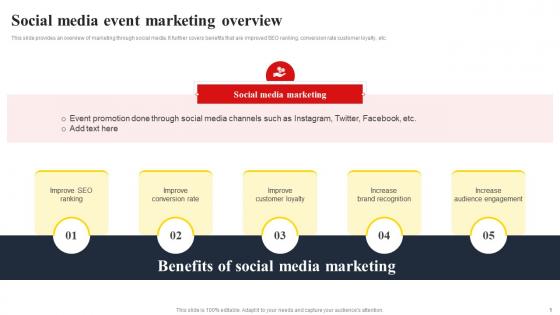 Social Media Event Marketing Overview Techniques To Create Successful Event MKT SS V