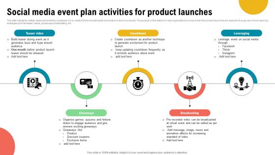 Social Media Event Plan Activities For Product Launches