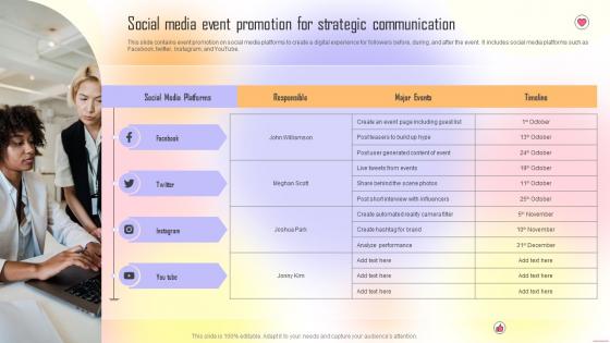 Social Media Event Promotion For Strategic Communication