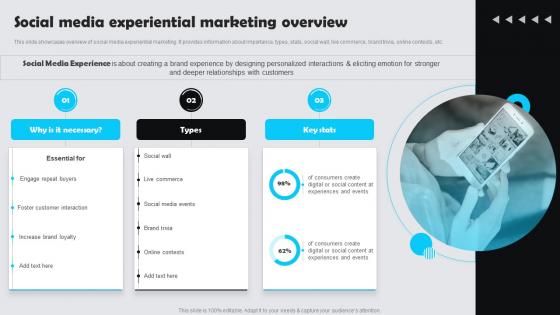 Social Media Experiential Marketing Overview Customer Experience Marketing Guide