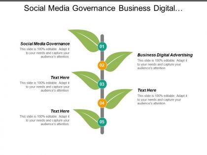 Social media governance business digital advertising revenue marketing cpb