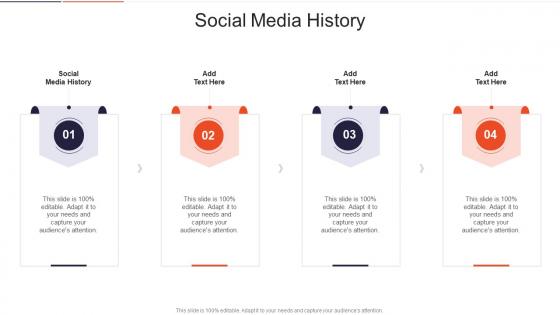 Social Media History In Powerpoint And Google Slides Cpb