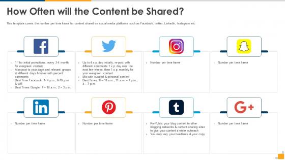 Social media how often will the content be shared ppt layouts structure