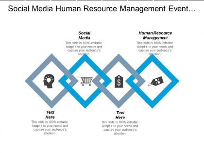 Social media human resource management event planning asset management cpb