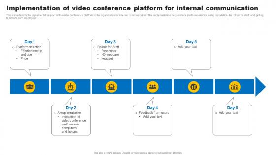 Social Media In Customer Service Implementation Of Video Conference Platform For Internal