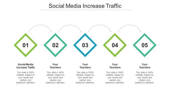 Social media increase traffic ppt powerpoint presentation model show cpb