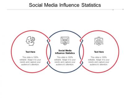 Social media influence statistics ppt powerpoint presentation summary guide cpb