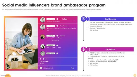 Social Media Influencers Brand Ambassador Instagram Influencer Marketing Strategy SS V