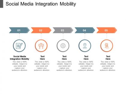 Social media integration mobility ppt powerpoint presentation outline graphics pictures cpb