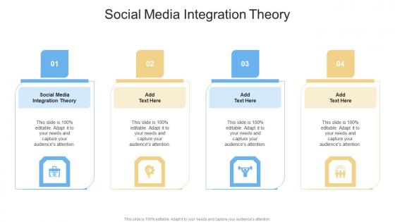 Social Media Integration Theory In Powerpoint And Google Slides Cpb