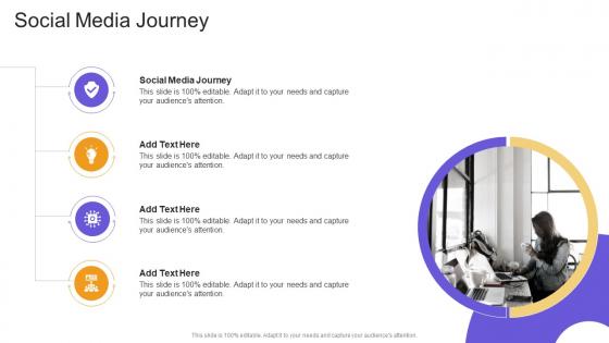 Social Media Journey In Powerpoint And Google Slides Cpb