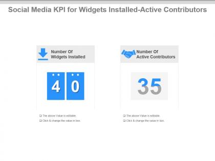 Social media kpi for widgets installed active contributors presentation slide
