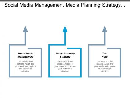 Social media management media planning strategy differentiation strategy cpb