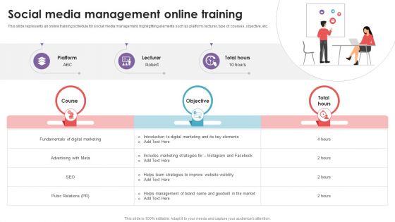 Social Media Management Online Training Social Media Management DTE SS