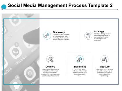Social media management process discovery develop ppt powerpoint presentation